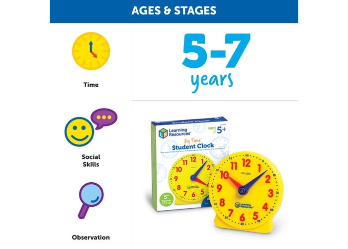 Big Time™ Student Clock-Time & Money-Tools 4 Teaching-Classroom Decor and More