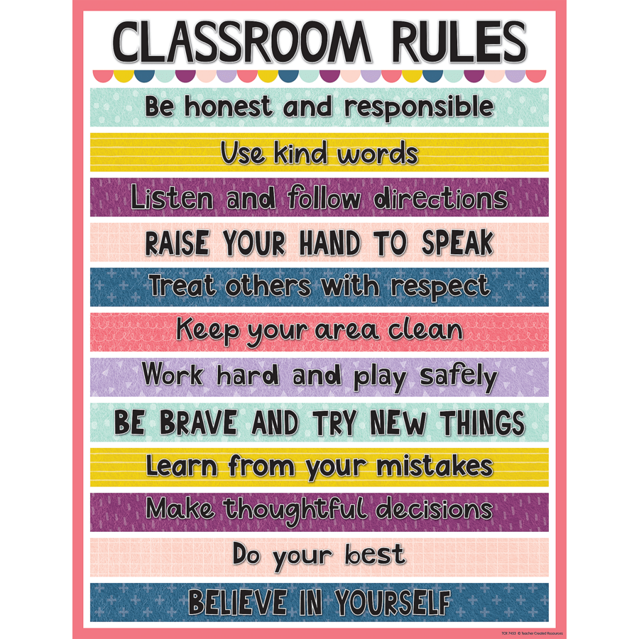 Oh Happy Day Classroom Rules Chart-Charts-Tools 4 Teaching-Classroom Decor and More