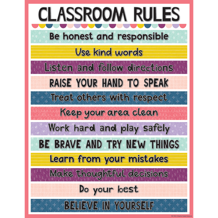 Oh Happy Day Classroom Rules Chart-Charts-Tools 4 Teaching-Classroom Decor and More