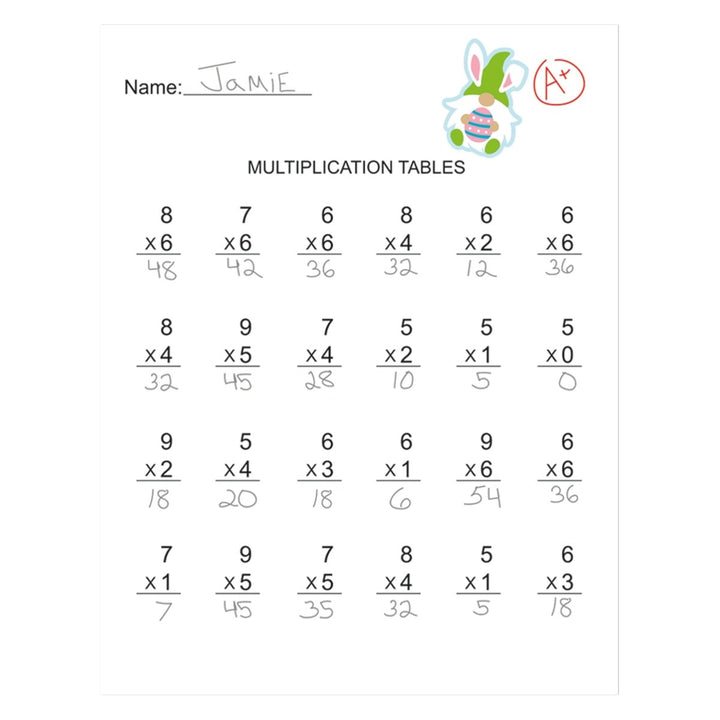 Easter Gnome Stickers Giant-Tools 4 Teaching-Classroom Decor and More