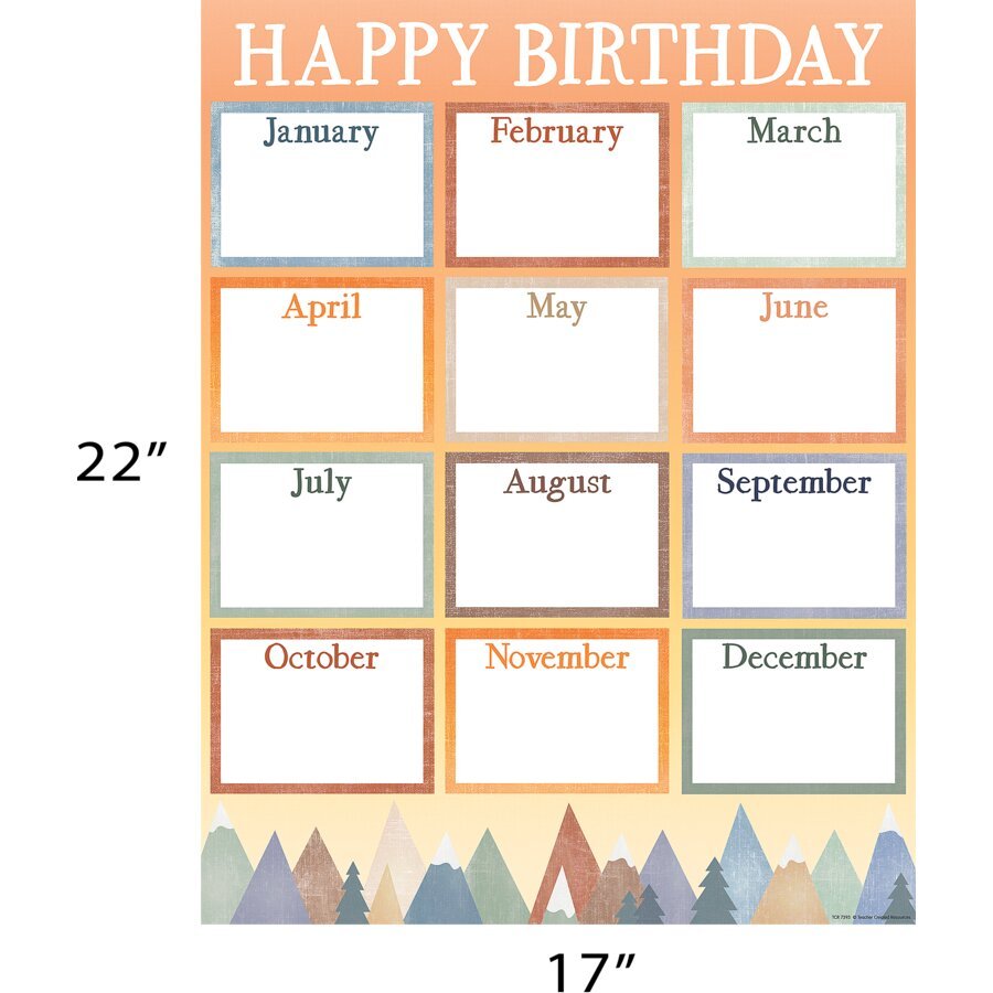 Moving Mountains Happy Birthday Chart-Charts-Tools 4 Teaching-Classroom Decor and More