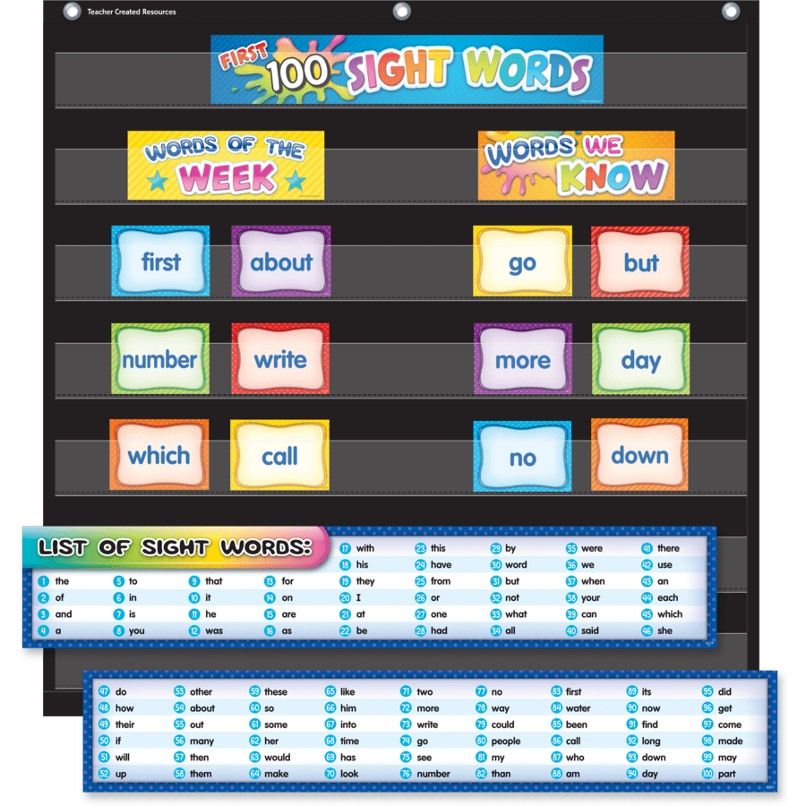 First 100 Sight Words Pocket Chart Cards Pre K-2-Pocket Charts-Tools 4 Teaching-Classroom Decor and More