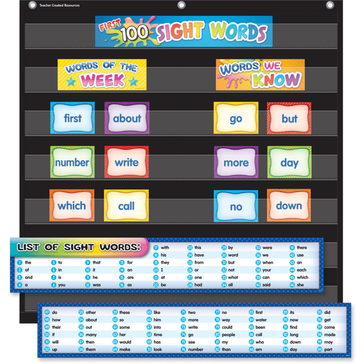 First 100 Sight Words Pocket Chart Cards Pre K-2-Pocket Charts-Tools 4 Teaching-Classroom Decor and More
