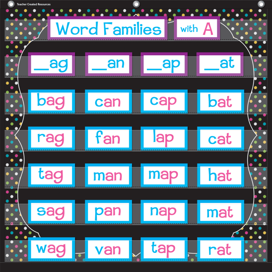 Chalkboard Brights 7 Pocket Chart-Pocket Charts-Tools 4 Teaching-Classroom Decor and More