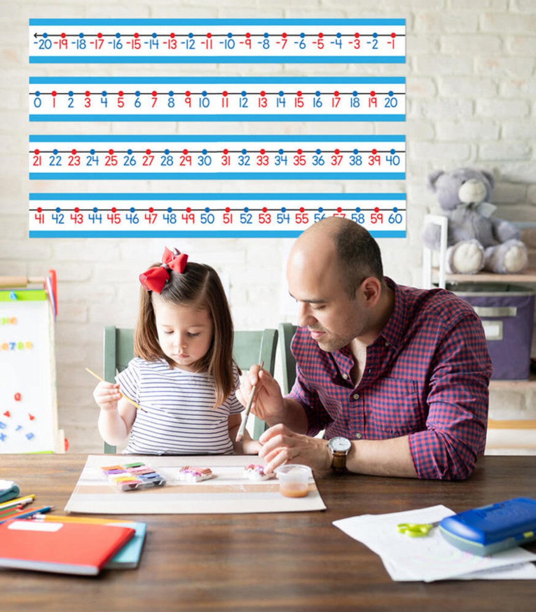 Number Line Bulletin Board Set Grade PK-2-Bulletin Board Sets-Tools 4 Teaching-Classroom Decor and More