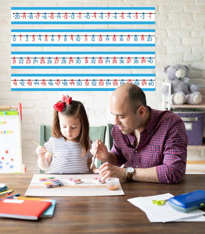 Number Line Bulletin Board Set Grade PK-2-Bulletin Board Sets-Tools 4 Teaching-Classroom Decor and More