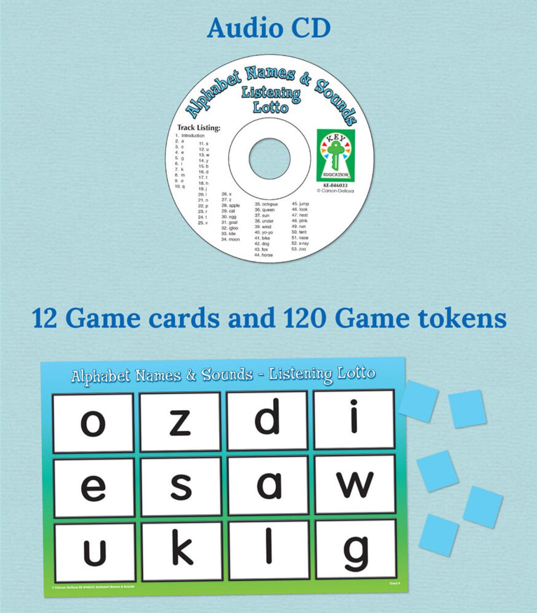 *Alphabet Names & Sounds Board Game Grade PK-1-Subjects - Reading - Alphabet-Tools 4 Teaching-Classroom Decor and More