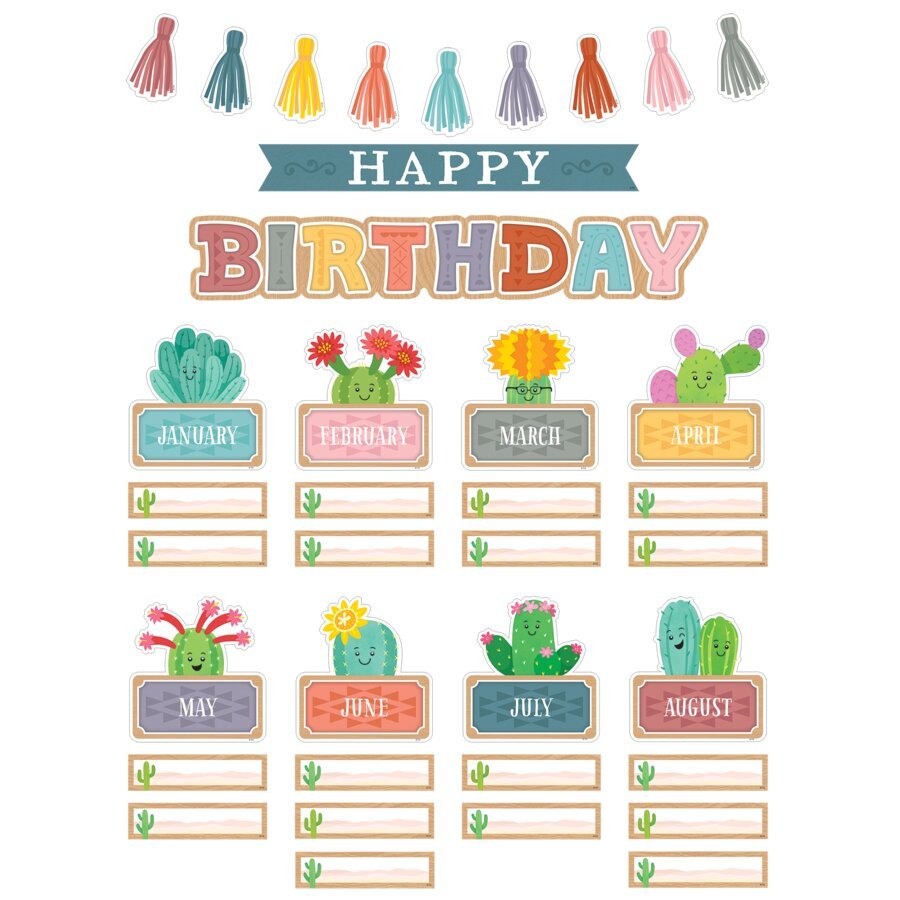 Happy Cactus Crew Happy Birthday Mini Bulletin Board-Mini Bulletin Boards-Tools 4 Teaching-Classroom Decor and More