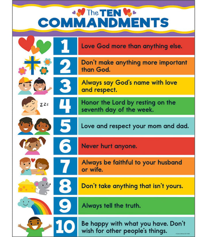 The Ten Commandments Chart Free Printable-Religious-Tools 4 Teaching-Classroom Decor and More