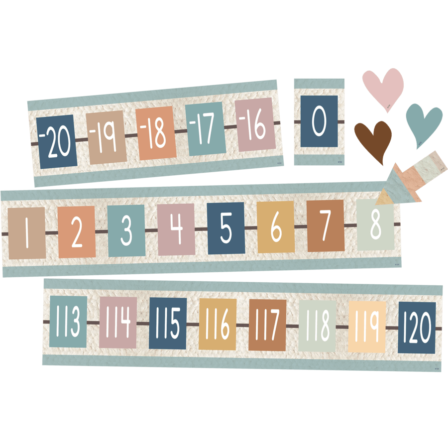 Everyone is Welcome Number Line (-20 to +120) Bulletin Board-Bulletin Board Sets-Tools 4 Teaching-Classroom Decor and More