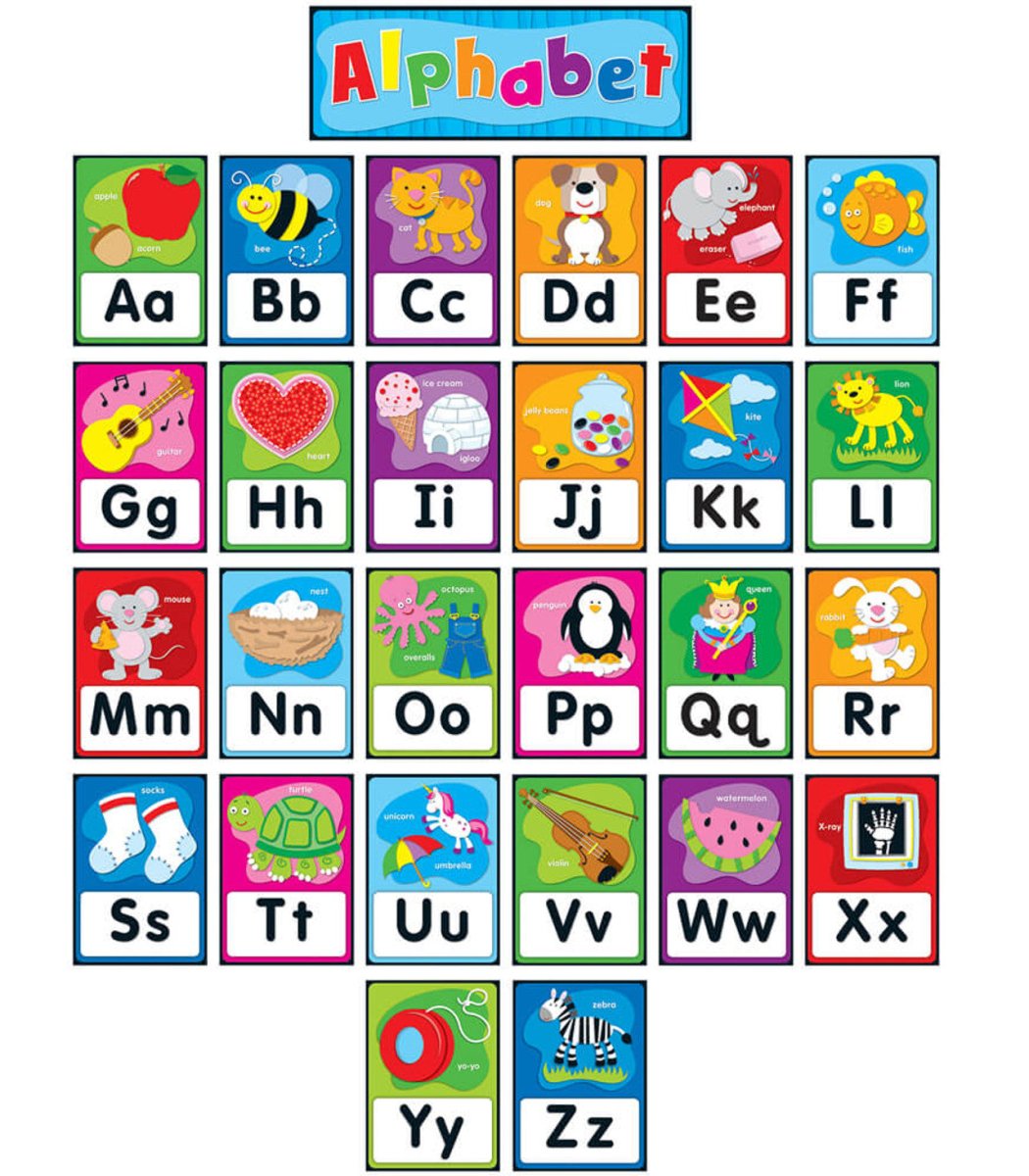 Alphabet Quick Stick Bulletin Board Set, Grade PK-2-Bulletin Board Sets-Tools 4 Teaching-Classroom Decor and More