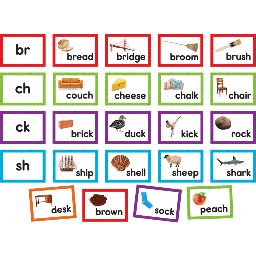Consonant Blends and Digraphs Pocket Chart Cards-Subjects - Reading-Tools 4 Teaching-Classroom Decor and More