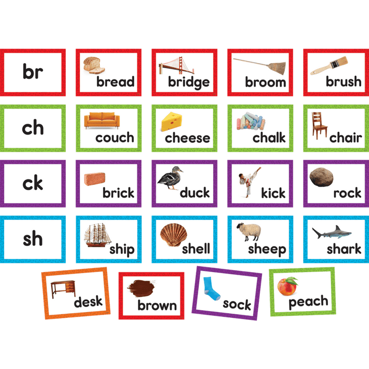 Consonant Blends and Digraphs Pocket Chart Cards-Subjects - Reading-Tools 4 Teaching-Classroom Decor and More