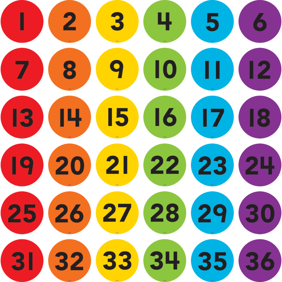 Spot On Floor Markers Numbers 1-36 - 4"-Classroom Essentials-Tools 4 Teaching-Classroom Decor and More