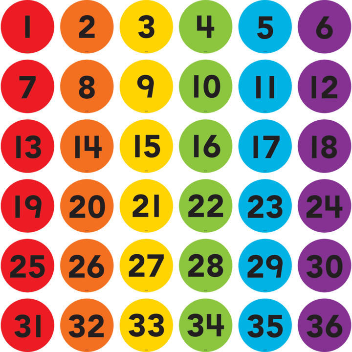 Spot On Floor Markers Numbers 1-36 - 4"-Classroom Essentials-Tools 4 Teaching-Classroom Decor and More