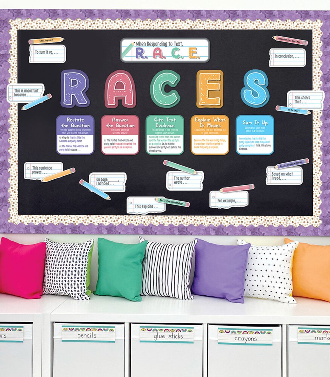 R.A.C.E. Writing Strategy Bulletin Board Set Grade 3-8-Bulletin Board Sets-Tools 4 Teaching-Classroom Decor and More