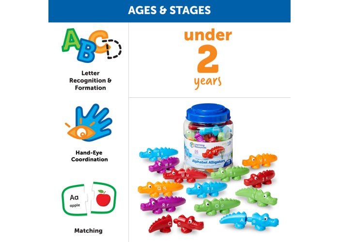 Snap-n-Learn™ Alphabet Alligators-Subjects - Reading - Alphabet-Tools 4 Teaching-Classroom Decor and More