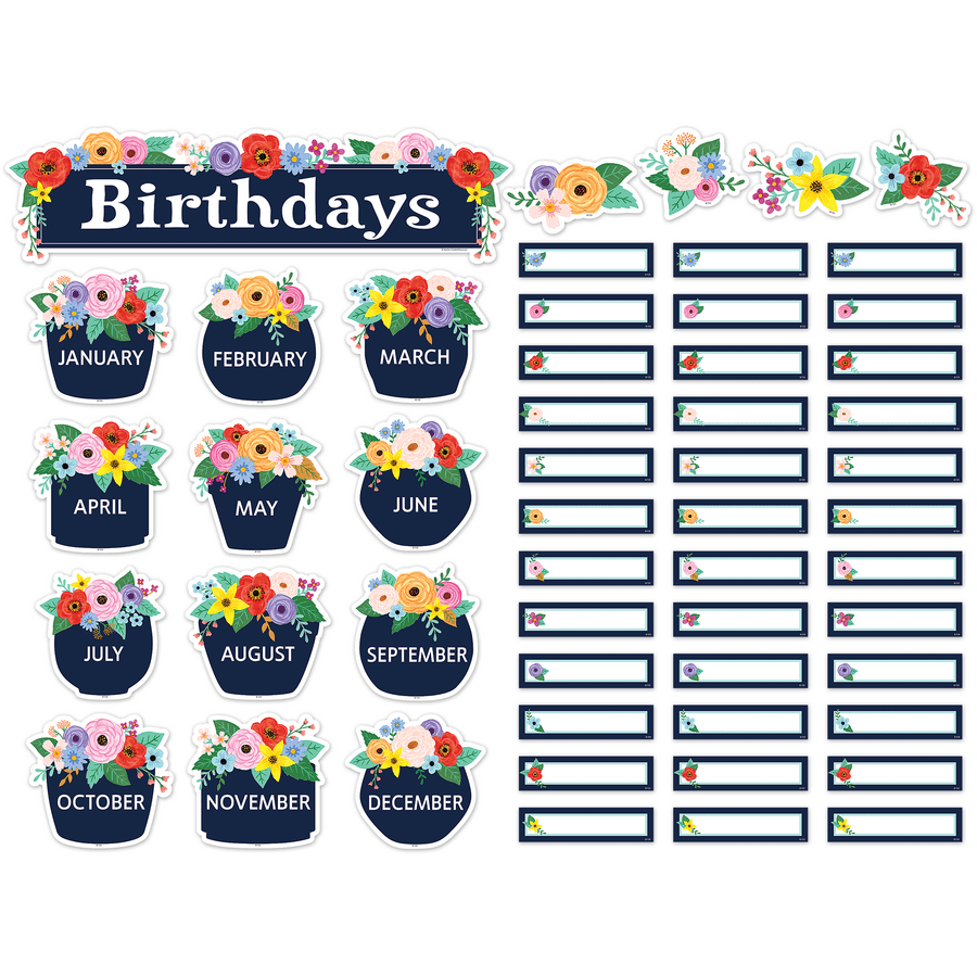 Wildflowers Birthdays Mini Bulletin Board-Birthday-Tools 4 Teaching-Classroom Decor and More