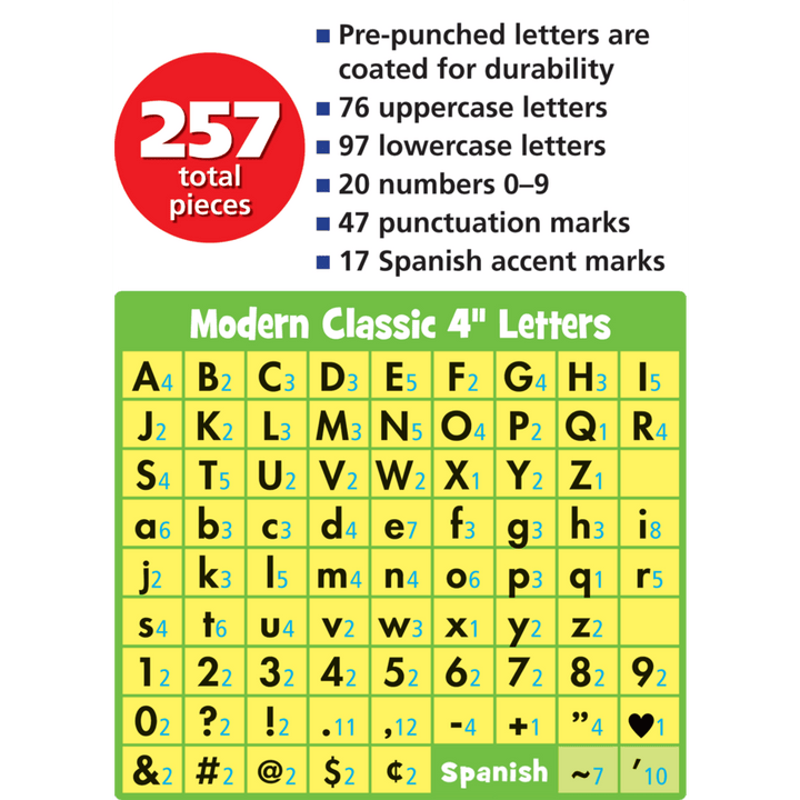 Black 4" Modern Classic Letters Combo Pack-Letters-Tools 4 Teaching-Classroom Decor and More