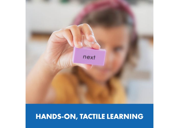 Sentence Building Dominoes-Subjects - Reading - Reading Manipulatives-Tools 4 Teaching-Classroom Decor and More