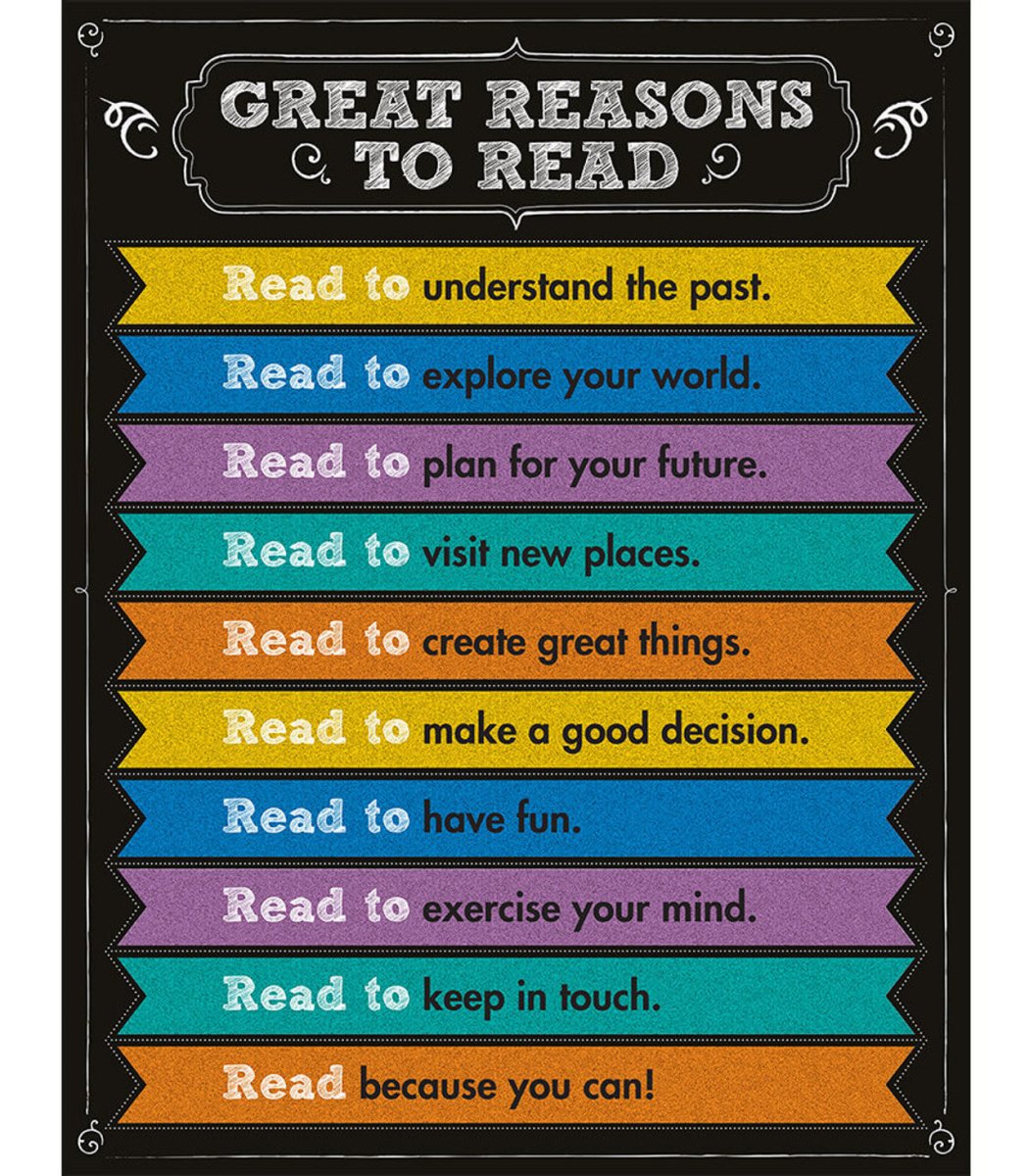 Great Reasons to Read Chart Grade 1-8-Charts-Tools 4 Teaching-Classroom Decor and More