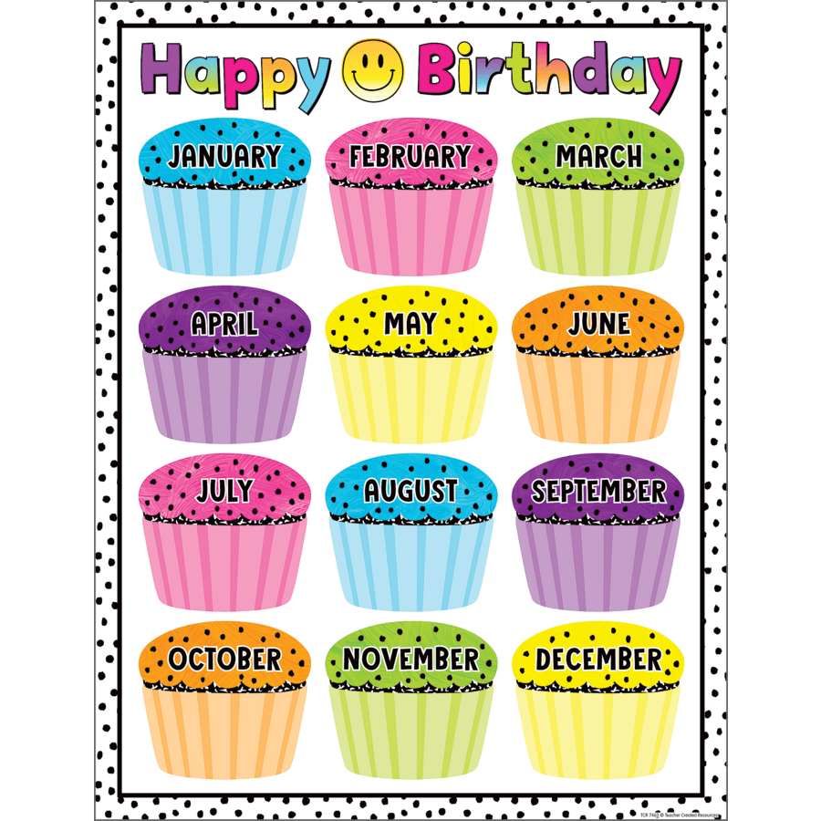 Brights 4Ever Happy Birthday Chart-Charts-Tools 4 Teaching-Classroom Decor and More