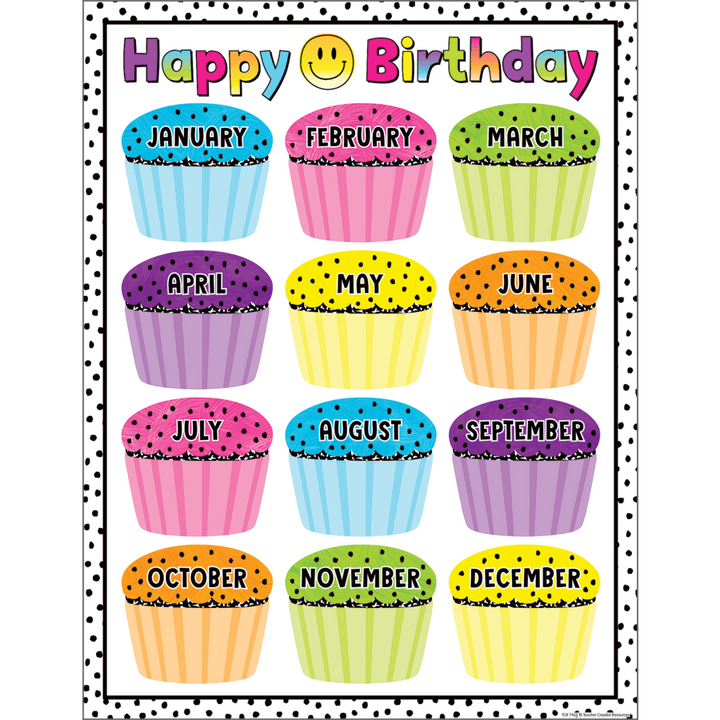 Brights 4Ever Happy Birthday Chart-Charts-Tools 4 Teaching-Classroom Decor and More