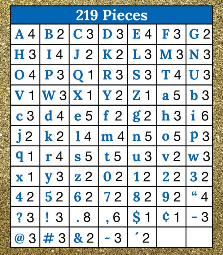 4in Gold Glitter Combo Pack Bulletin Board Letters-Letters-Tools 4 Teaching-Classroom Decor and More