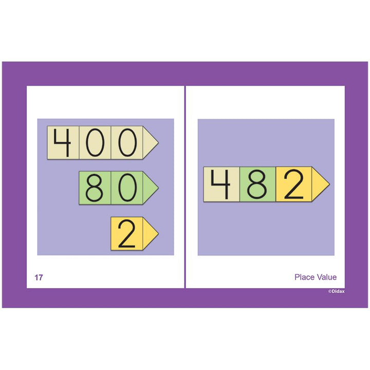 Same but Different Cards, Gr 3-5-Addition & Subtraction-Tools 4 Teaching-Classroom Decor and More