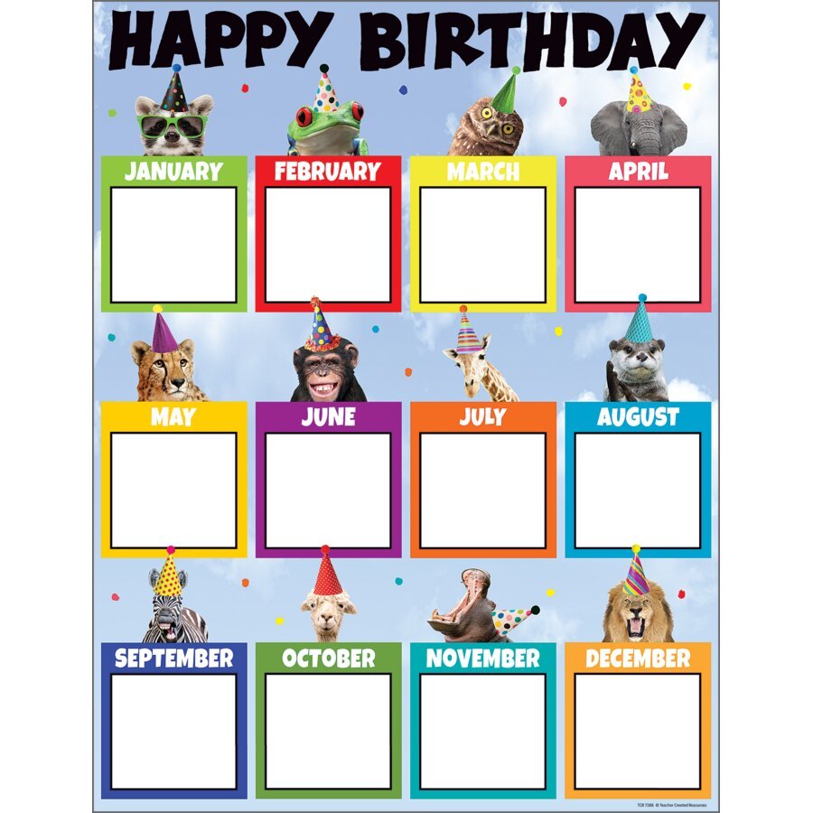 Go Wild Animals Happy Birthday Chart-Charts-Tools 4 Teaching-Classroom Decor and More