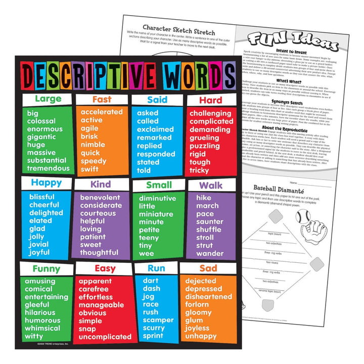 Descriptive Words Learning Chart-Charts-Tools 4 Teaching-Classroom Decor and More