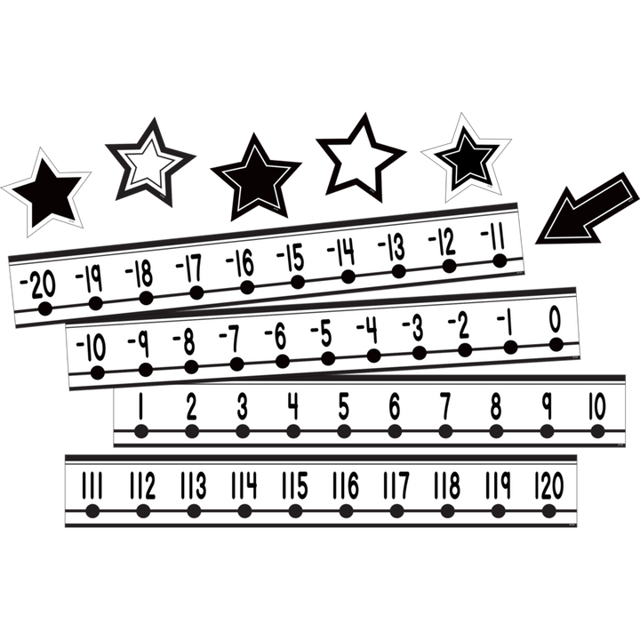 Black and White Number Line (-20 to +120) Mini Bulletin Board-Bulletin Board Sets-Tools 4 Teaching-Classroom Decor and More