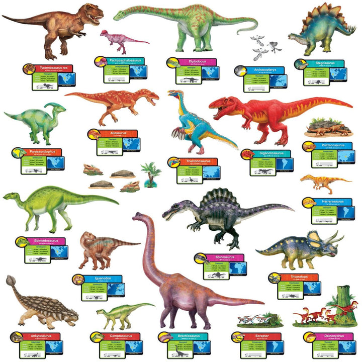 Discovering Dinosaurs® Bulletin Board Set-Bulletin Board Sets-Tools 4 Teaching-Classroom Decor and More