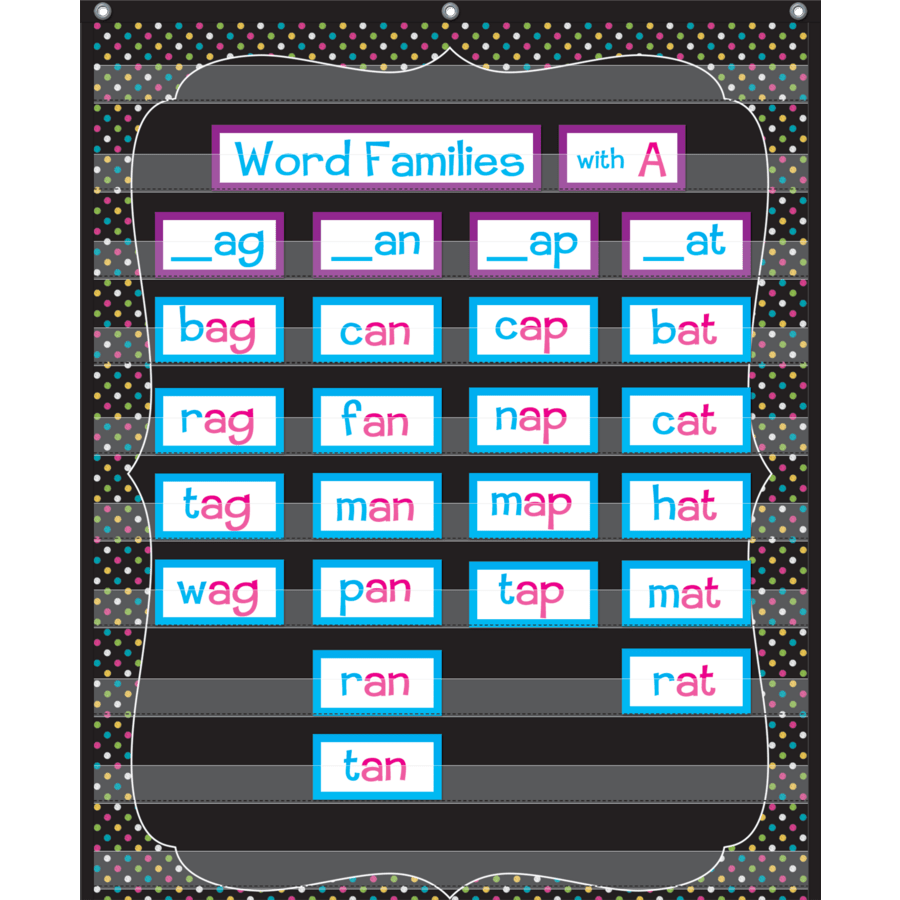 Chalkboard Brights 10 Pocket Chart-Pocket Charts-Tools 4 Teaching-Classroom Decor and More