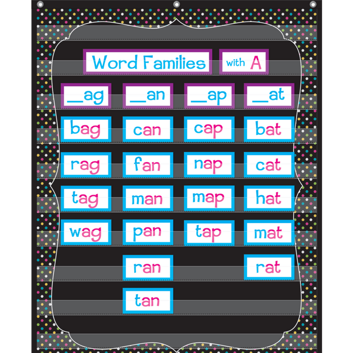 Chalkboard Brights 10 Pocket Chart-Pocket Charts-Tools 4 Teaching-Classroom Decor and More