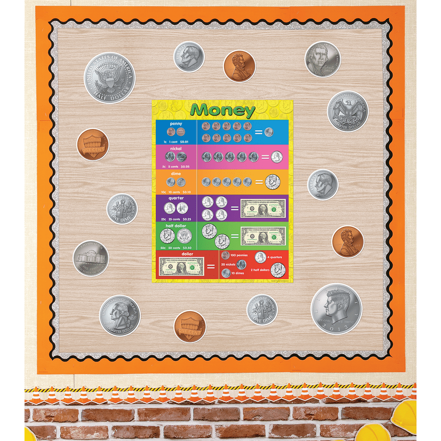 Money Chart-Charts-Tools 4 Teaching-Classroom Decor and More