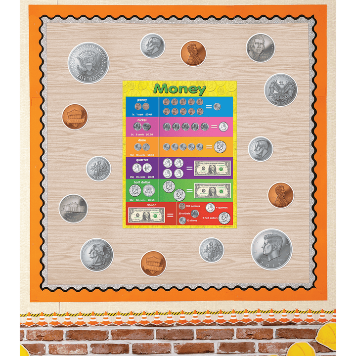 Money Chart-Charts-Tools 4 Teaching-Classroom Decor and More