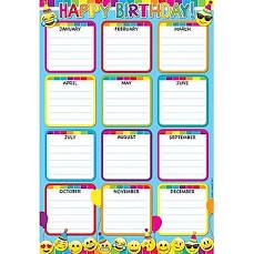 Emoji Birthday Poly Chart 13 x 19-Charts-Tools 4 Teaching-Classroom Decor and More