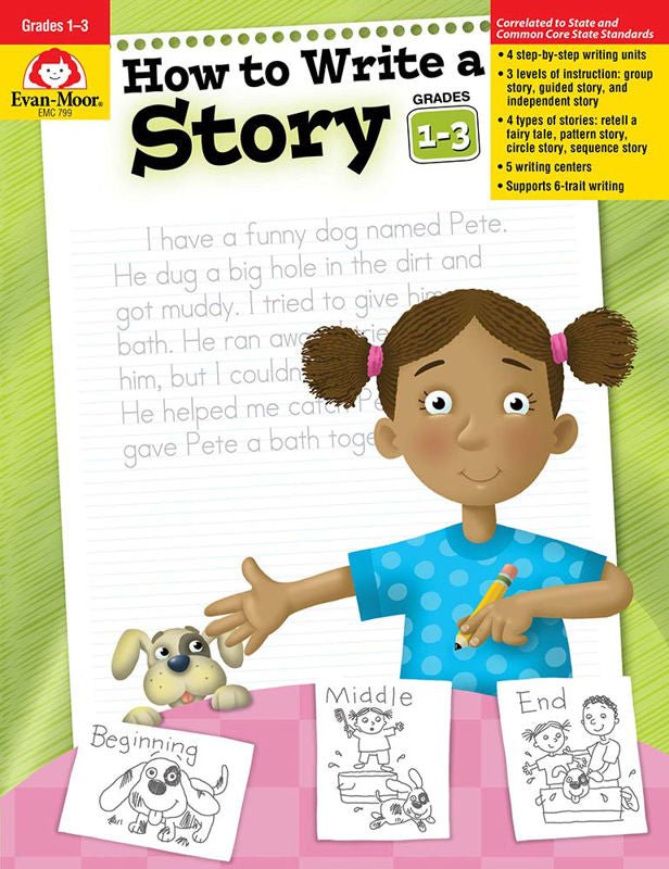 How to Write a Story-ELA Books-Tools 4 Teaching-Classroom Decor and More