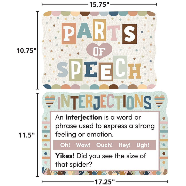 Everyone Is Welcome Parts of Speech Bulletin Board-Bulletin Board Sets-Tools 4 Teaching-Classroom Decor and More