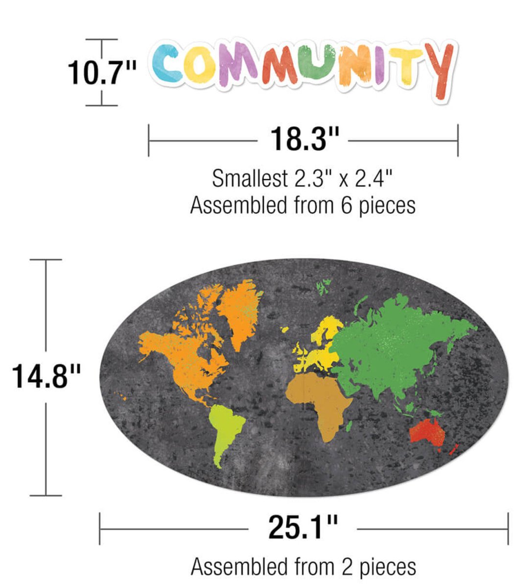 All Are Welcome: Our Strength Is Our Diversity Bulletin Board Set-Bulletin Board Sets-Tools 4 Teaching-Classroom Decor and More