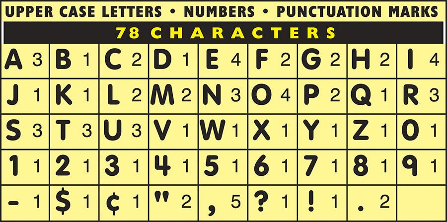 *Pacon® Self-Adhesive Letters 4" Blue, Puffy Font 78 Characters-Letters-Tools 4 Teaching-Classroom Decor and More