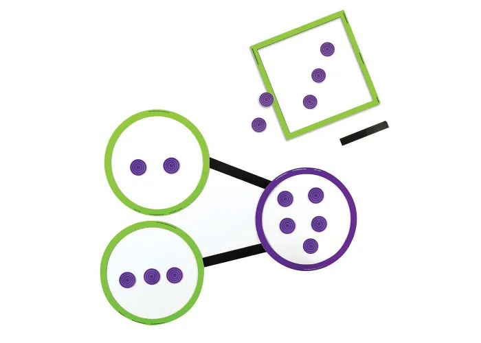 Giant Magnetic Number Bonds-Addition & Subtraction-Tools 4 Teaching-Classroom Decor and More