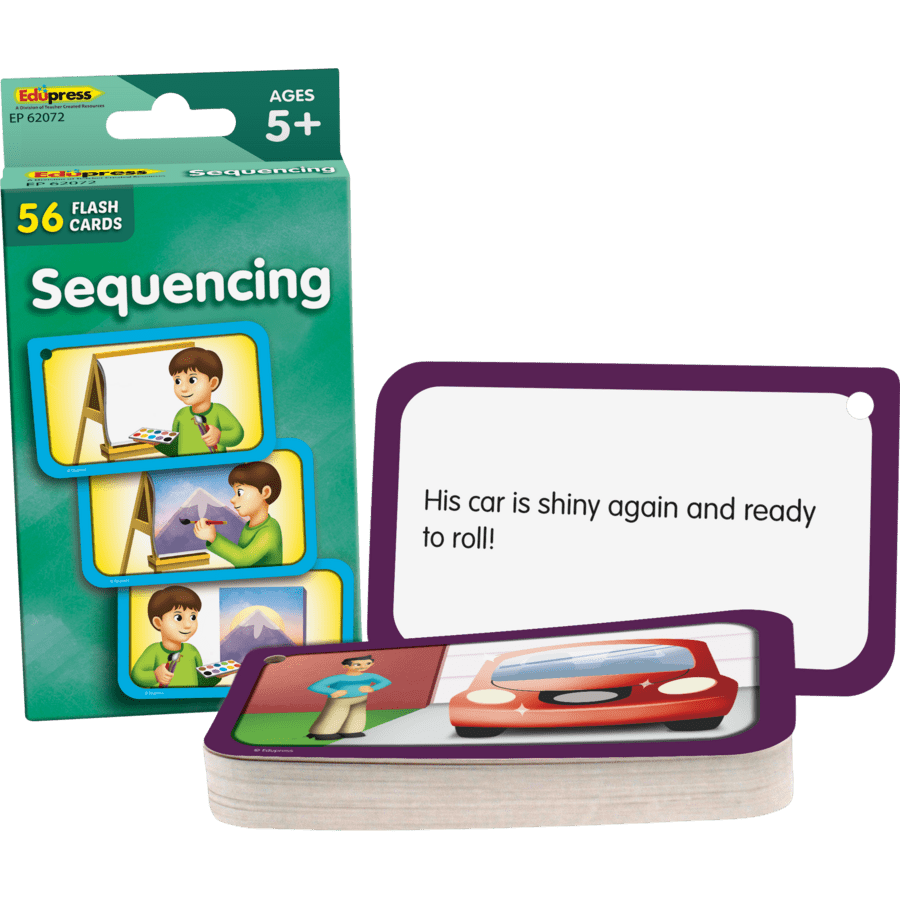 Sequencing Flash Cards-Flashcards-Tools 4 Teaching-Classroom Decor and More