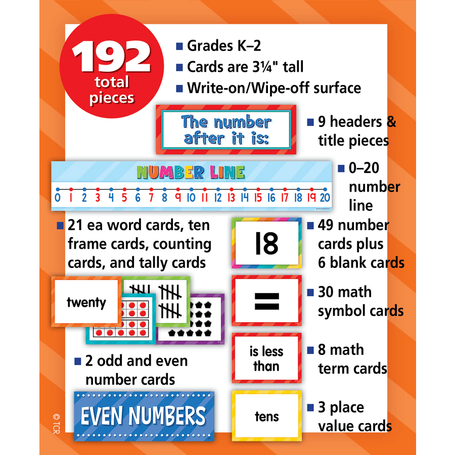 Numbers, Counting & More Pocket Chart Cards-Pocket Charts-Tools 4 Teaching-Classroom Decor and More
