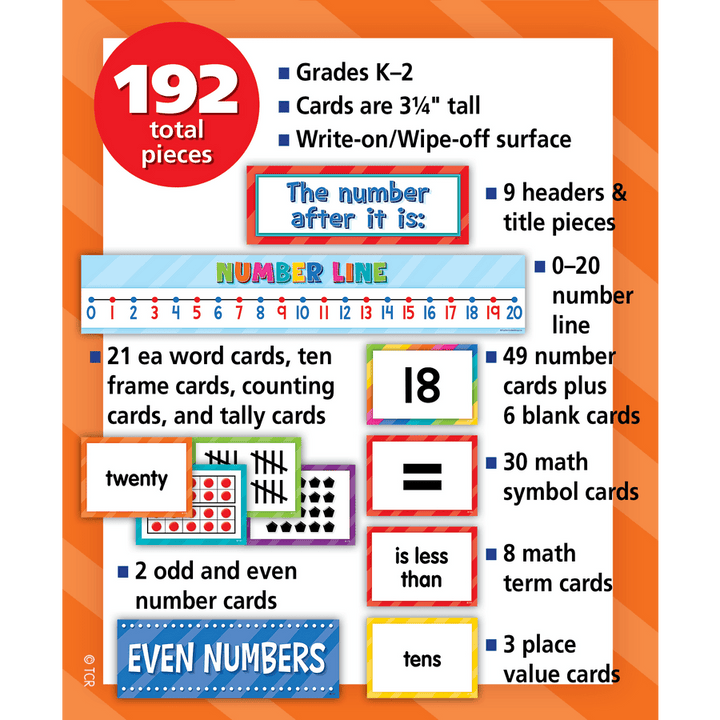 Numbers, Counting & More Pocket Chart Cards-Pocket Charts-Tools 4 Teaching-Classroom Decor and More