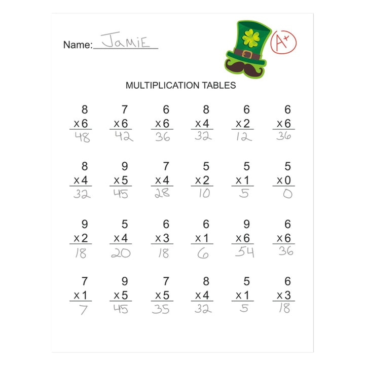St. Pat's Hats Stickers Giant-Tools 4 Teaching-Classroom Decor and More