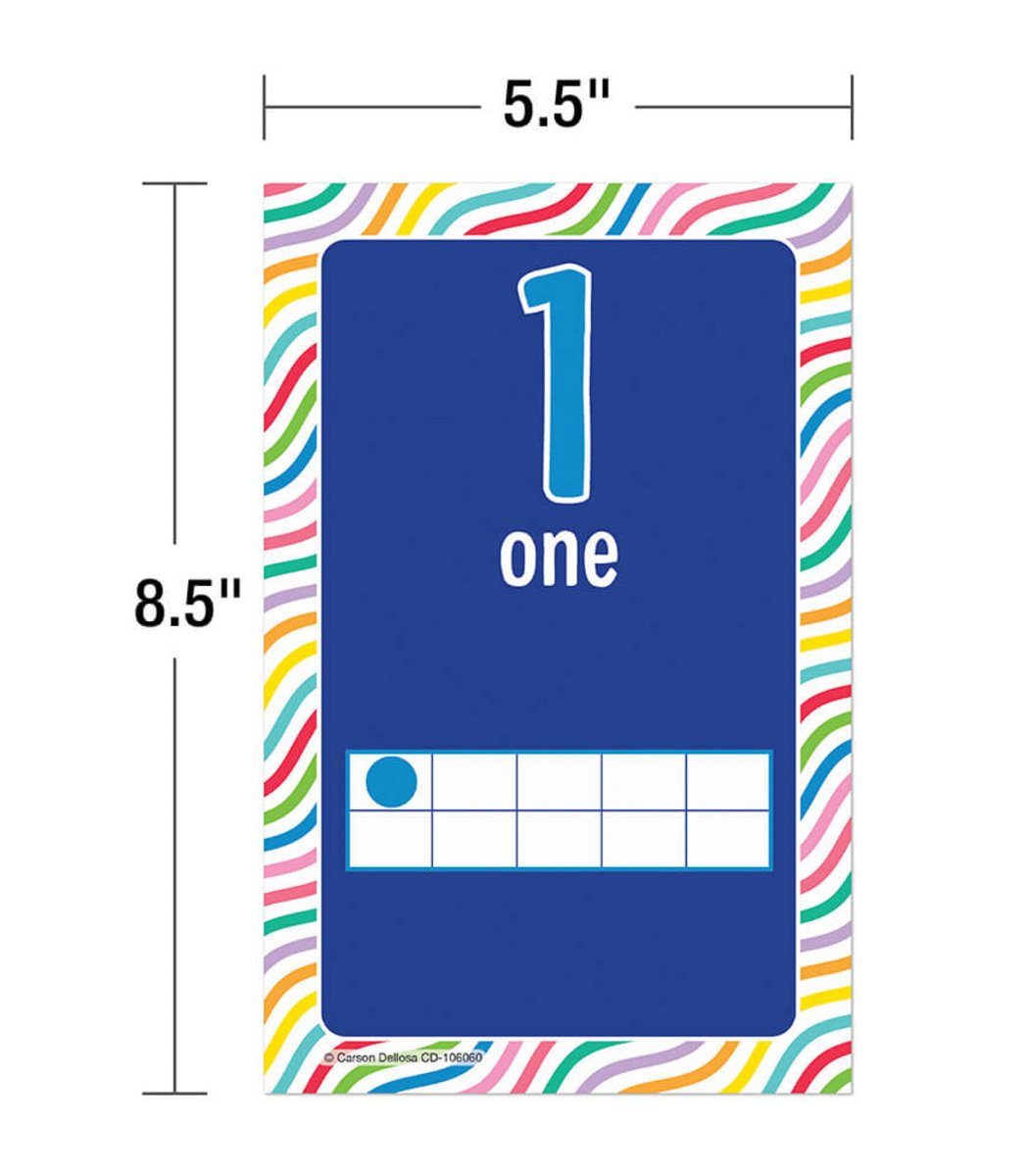 Number Cards Mini Posters: Number Cards Poster Set Grade PK-2-Posters-Tools 4 Teaching-Classroom Decor and More