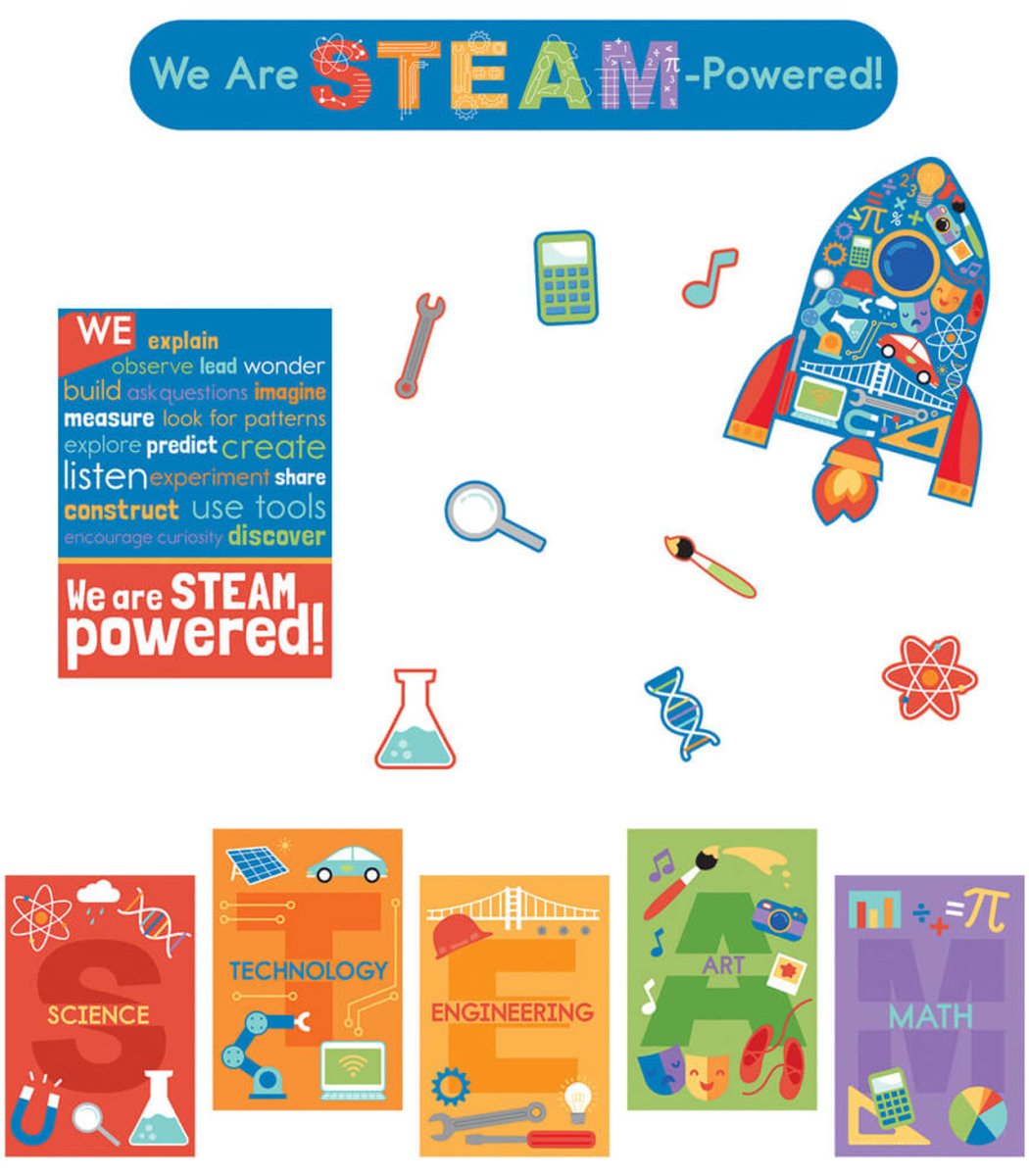 STEAM Bulletin Board Set-Bulletin Board Sets-Tools 4 Teaching-Classroom Decor and More