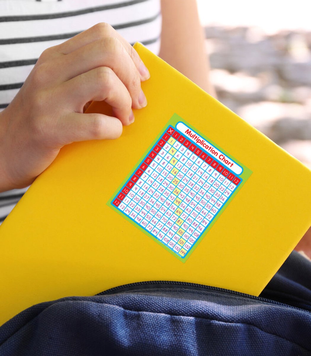 Multiplication Sticker Pack Grade 1-5-Classroom Essentials-Tools 4 Teaching-Classroom Decor and More